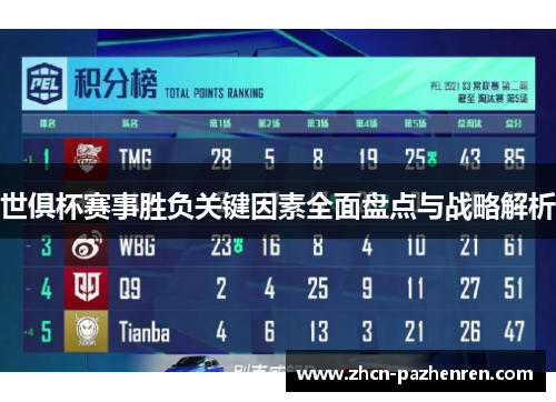世俱杯赛事胜负关键因素全面盘点与战略解析