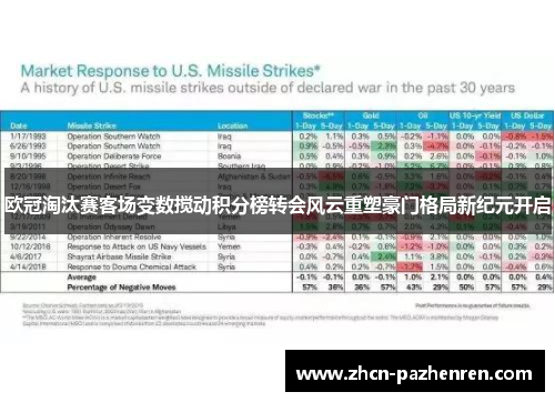 欧冠淘汰赛客场变数搅动积分榜转会风云重塑豪门格局新纪元开启