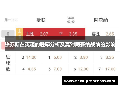 热苏斯在英超的胜率分析及其对阿森纳战绩的影响
