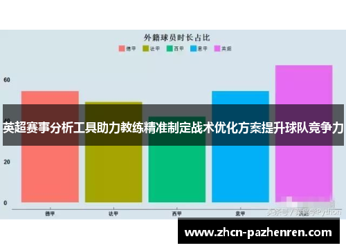 英超赛事分析工具助力教练精准制定战术优化方案提升球队竞争力