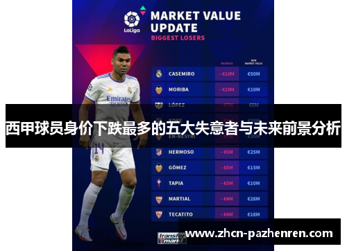 西甲球员身价下跌最多的五大失意者与未来前景分析