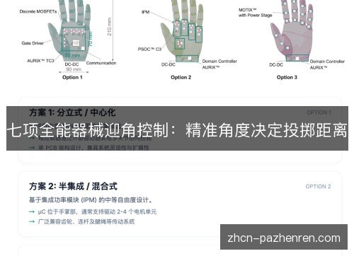 七项全能器械迎角控制：精准角度决定投掷距离